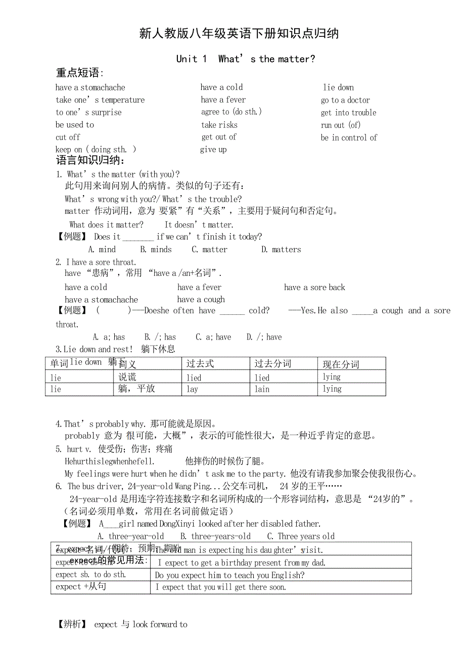 新人教版八年级英语下册知识点归纳1初中教育2_第1页