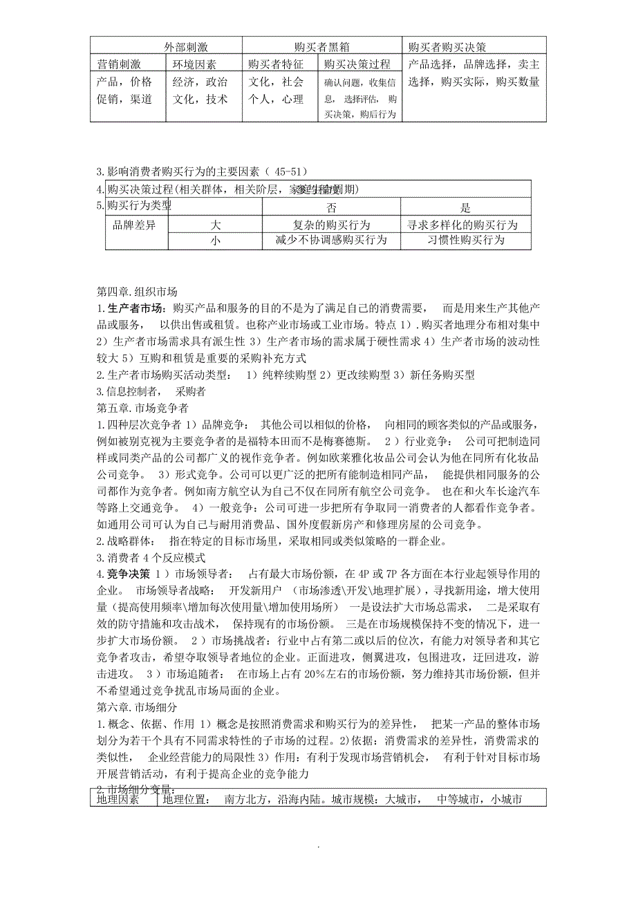 市场营销学期末复习重点市场营销_第2页