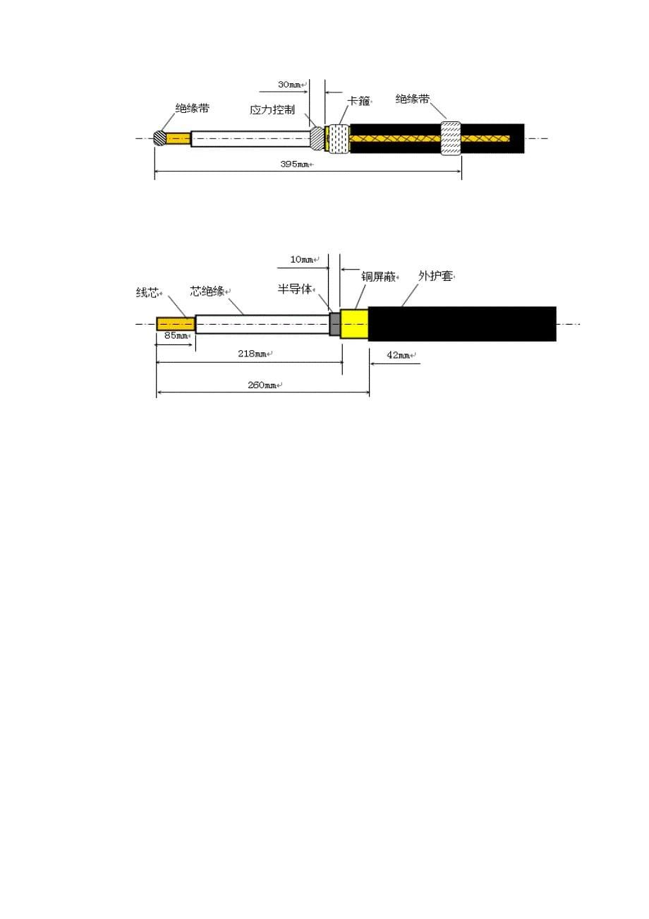 铁路客运专线电力牵引工程重点难点工程控制方案_第5页