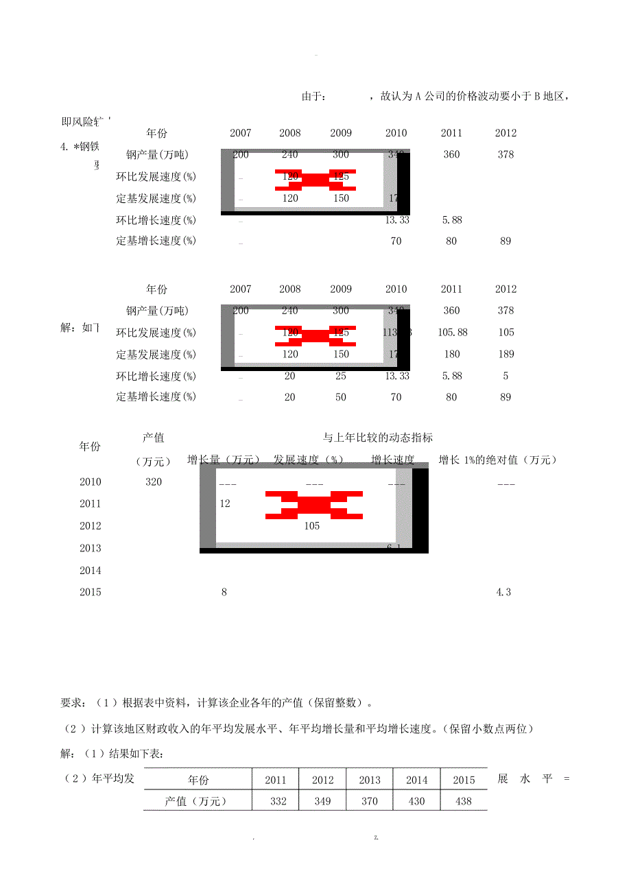 统计学复习资料计算题答案部分1统计学_第2页