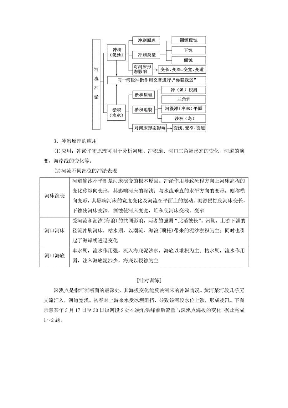 2023版地理一轮总复习第六章第五节用动态演变的视角分析地表形态的变化_第5页