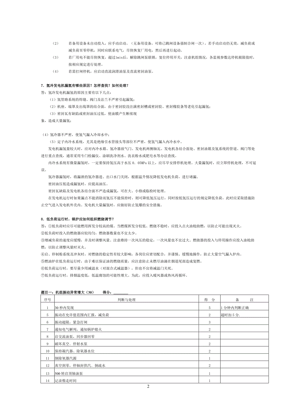 集控实操题及答案_第2页