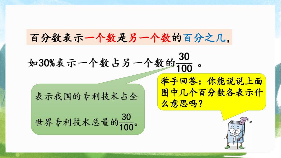 人教版小学数学 六年级上册 第6单元 百分数 第1课时 百分数的意义和读、写法 课件PPT_第4页