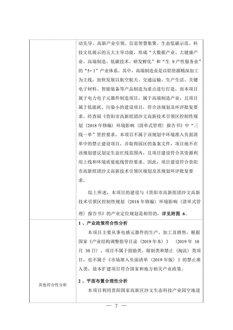贵阳思迈电子有限公司新型电子元器件产业基地环评报告_第5页