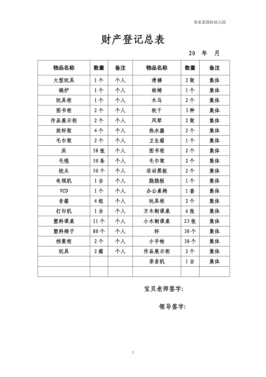 幼儿园常用表格-（财产登记表）附-日常工作管理及绩效考核细则_第1页