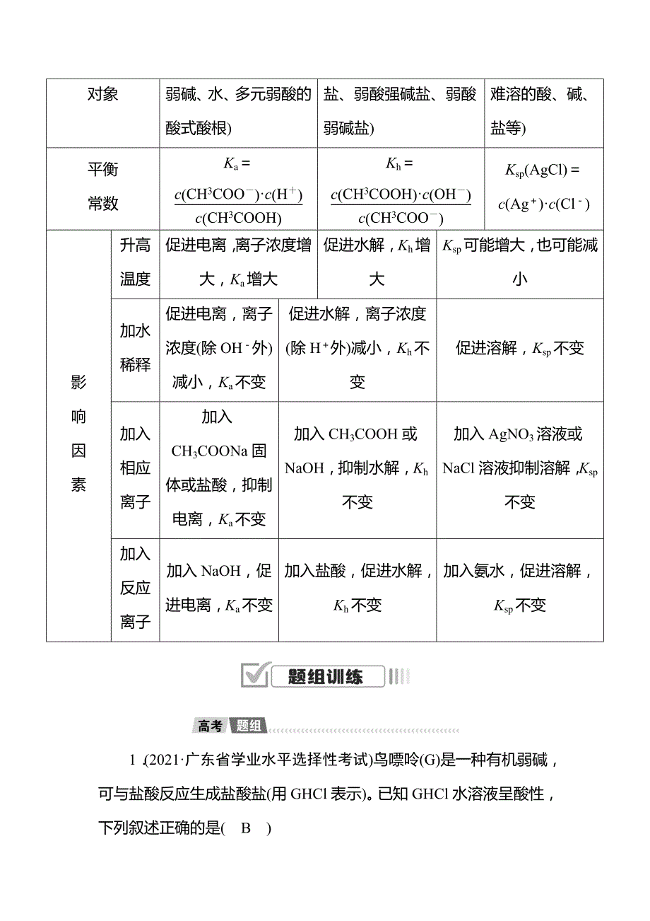 2022届新高考化学人教版二轮复习学案-专题十一　电解质溶液_第2页