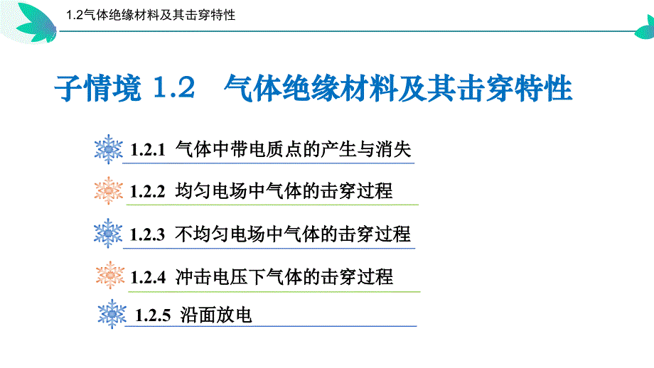 气体中带电粒子产生与消失_第4页