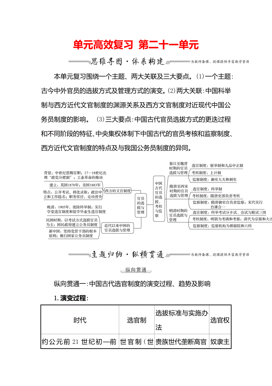 2022届新教材新高考历史统编版一轮教学案-单元高效复习第二十一单元官员的选拔与管理_第1页