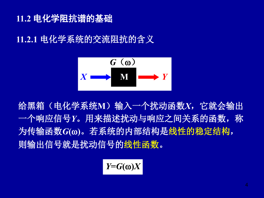 电化学原理和方法电化学阻抗谱_第4页