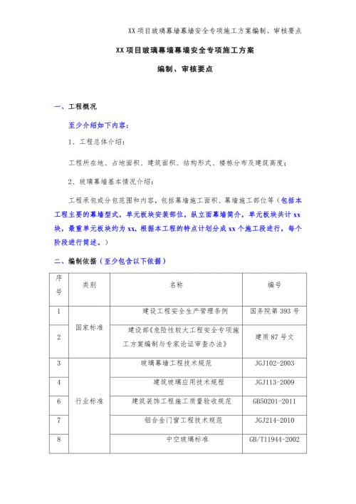 xx项目玻璃幕墙安全专项施工方案编制审核要点
