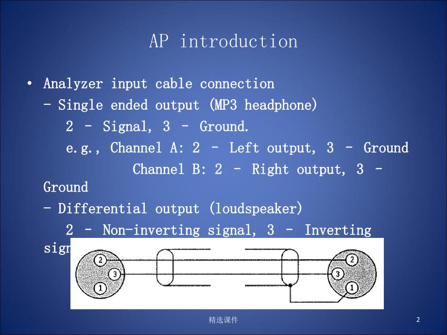 Audio-Precision音频分析仪测试介绍_第2页