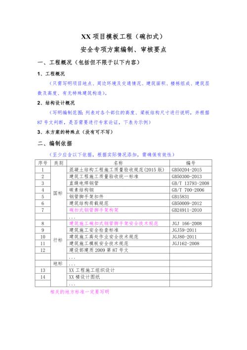 xx项目模板工程（碗扣式）安全专项施工方案编制、审核要点