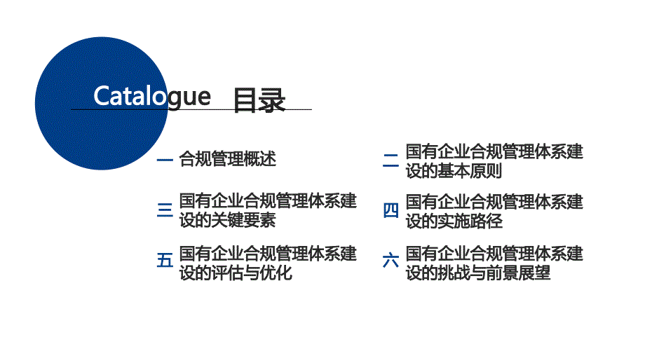 国有企业合规管理体系建设_第2页