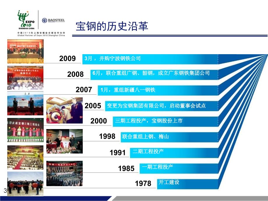 宝钢管理模式的探索与实践_第3页