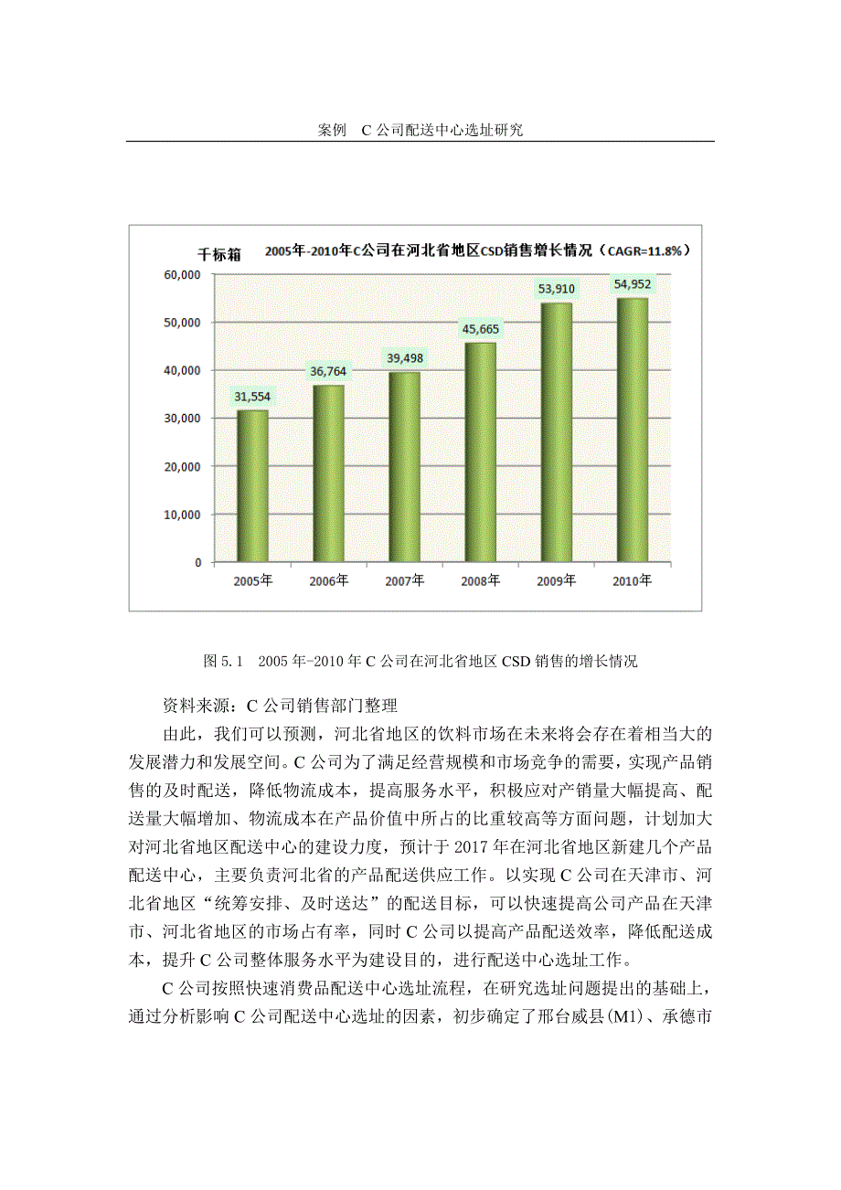 某公司配送中心选址研究_第3页