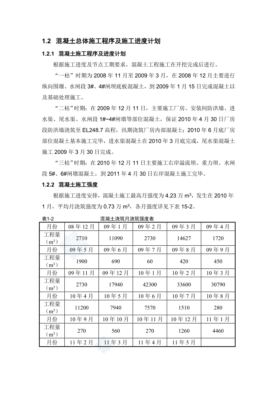 河床式水电站土建工程混凝土工程施工方案及技术措施_第2页