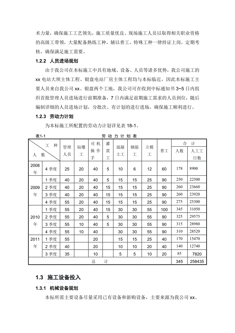 河床式水电站土建工程施工资金计划及劳动力计划施工设备的投入方案_第2页