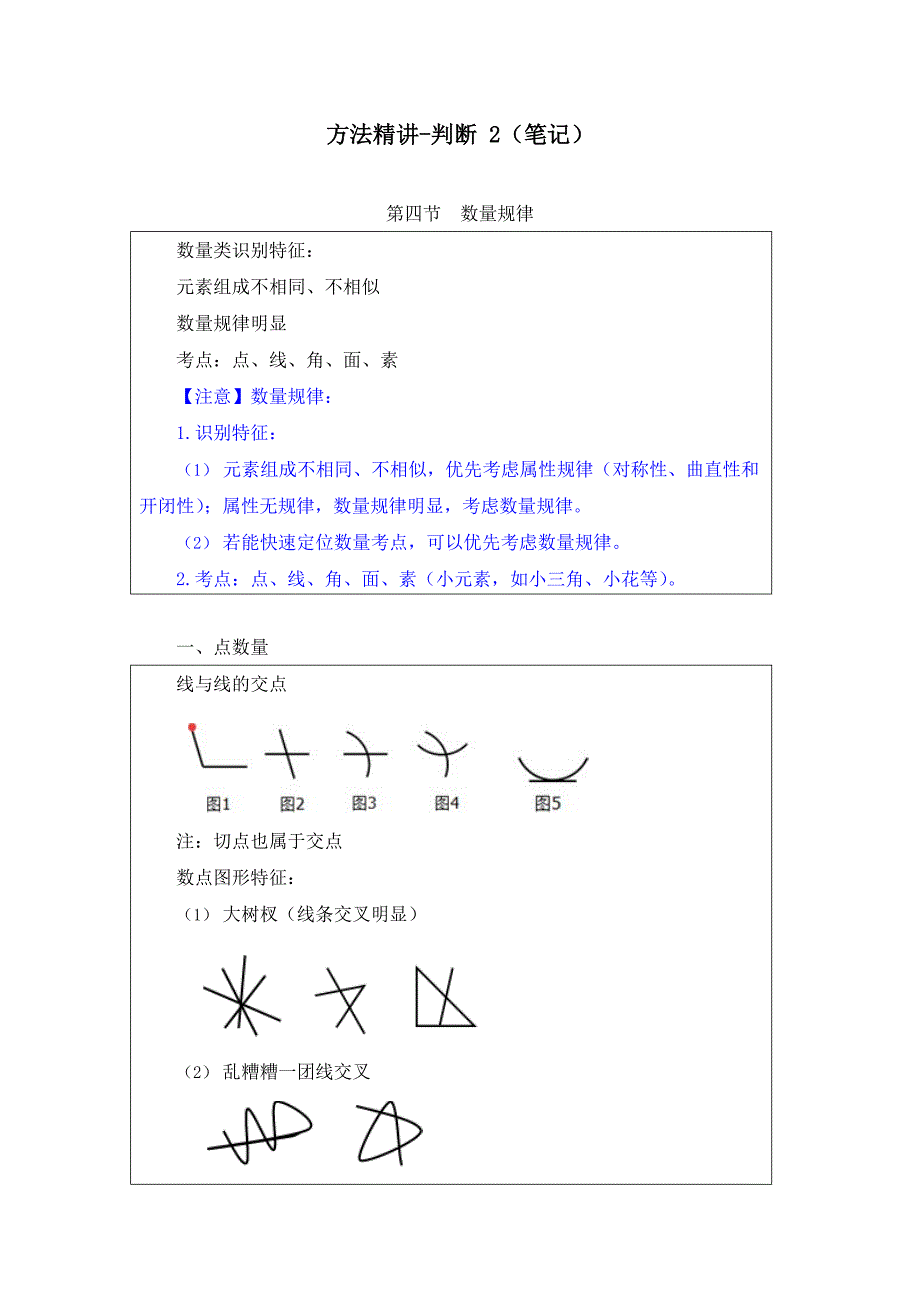 《行政能力测验》判断题精讲笔记_第2页