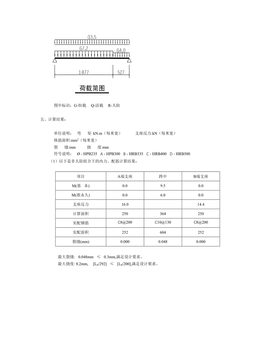 板式楼梯计算（CT1）_第3页