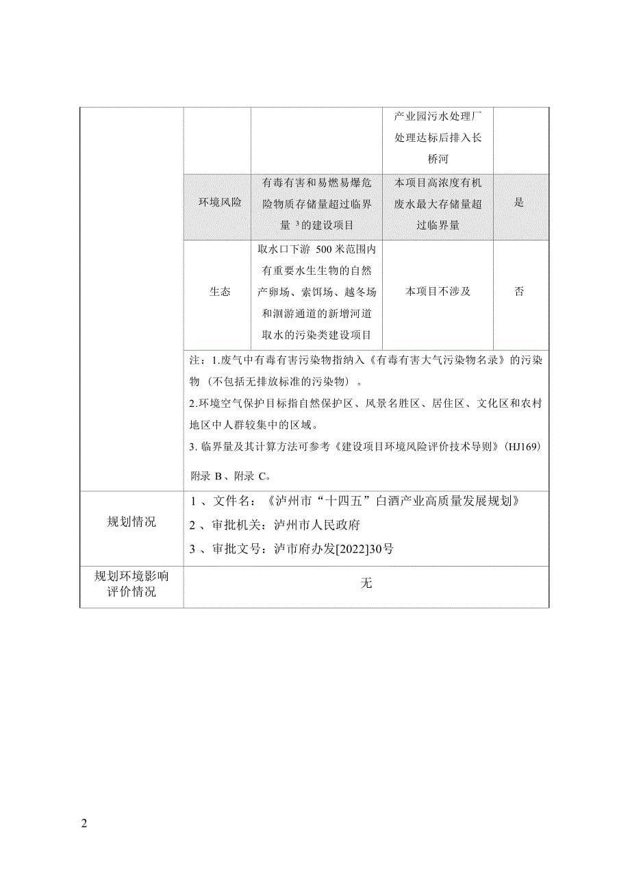 江潭窖酒业白酒包装生产线技改项目环境影响报告_第5页