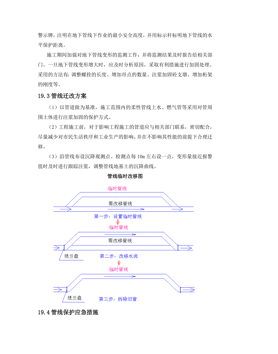 (完整版)地下管线及其他地上地下设施保护加固措施_第4页