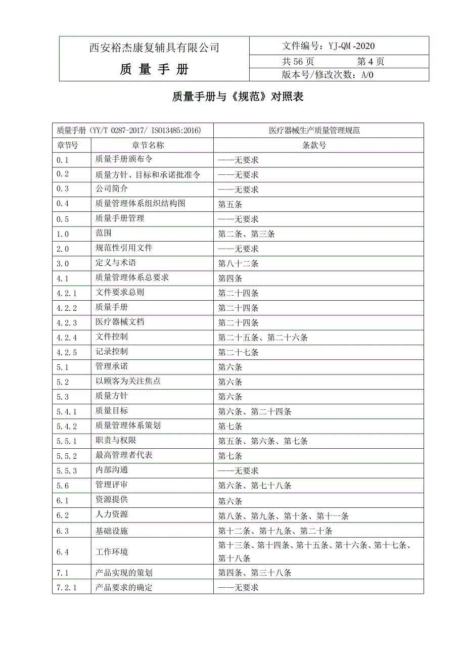 11(一层) Y J Q M-质量手册_第4页
