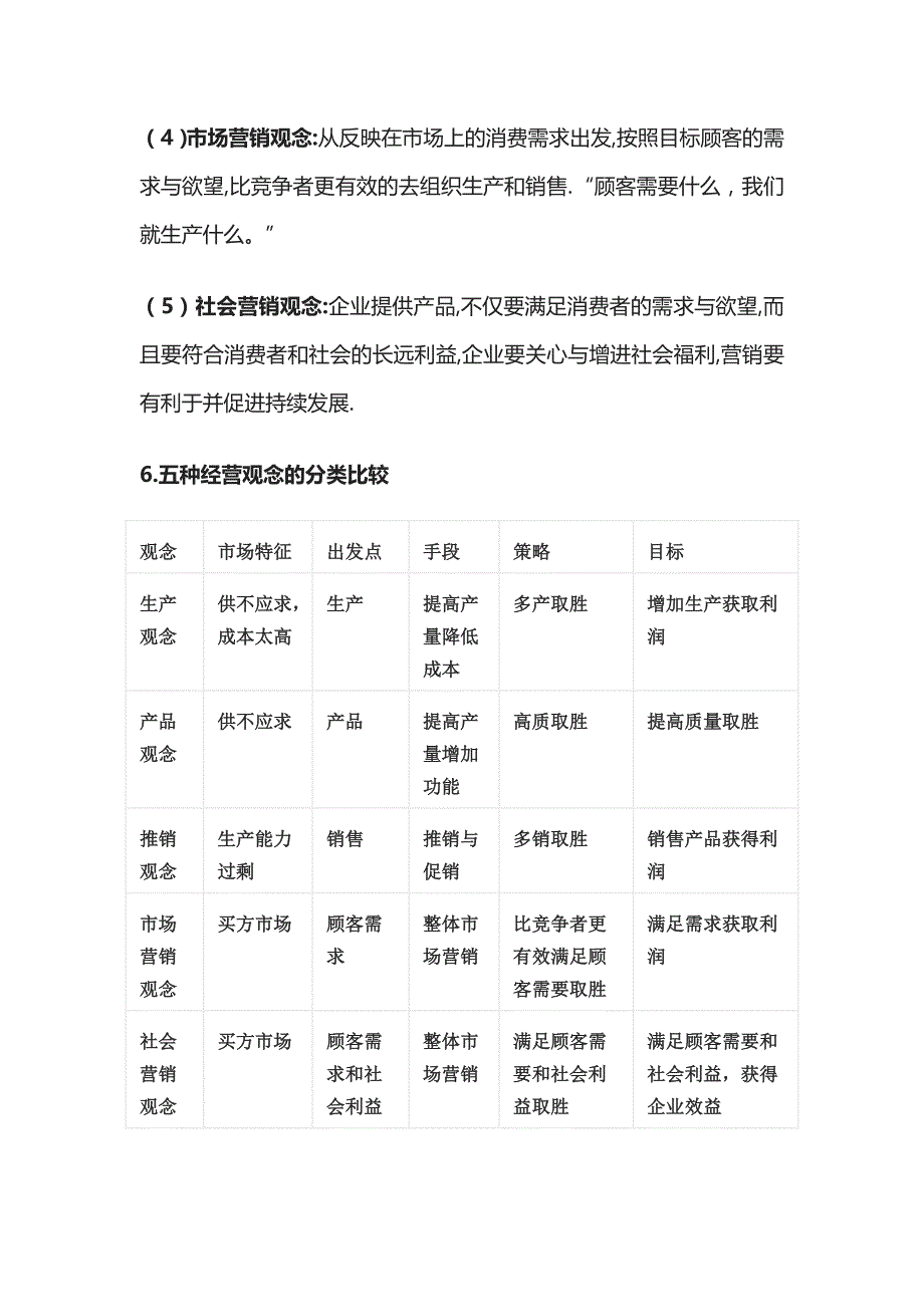 市场营销学考试复习知识点考点总结版全套_第3页