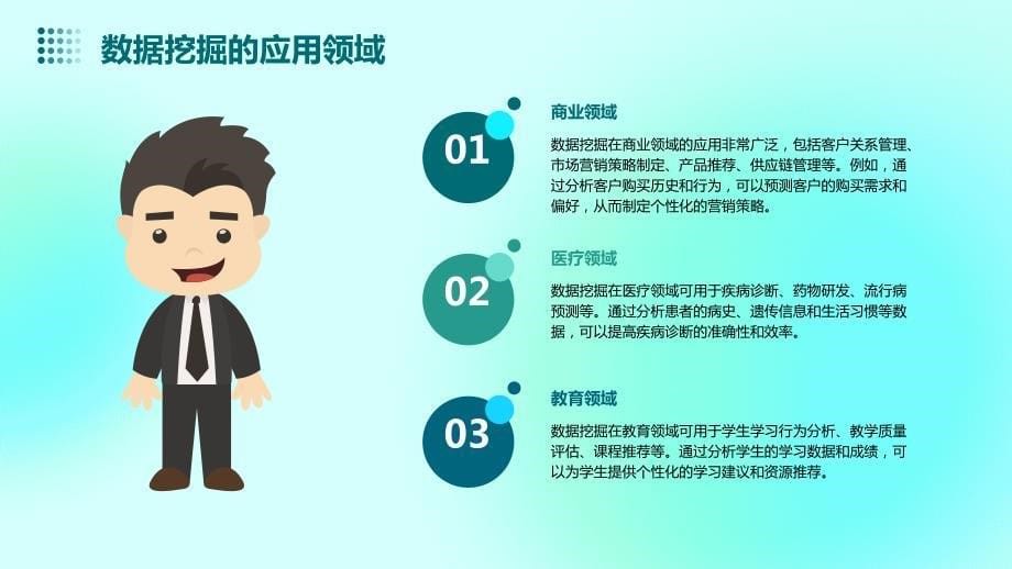 利用数据挖掘技术解决实际问题_第5页