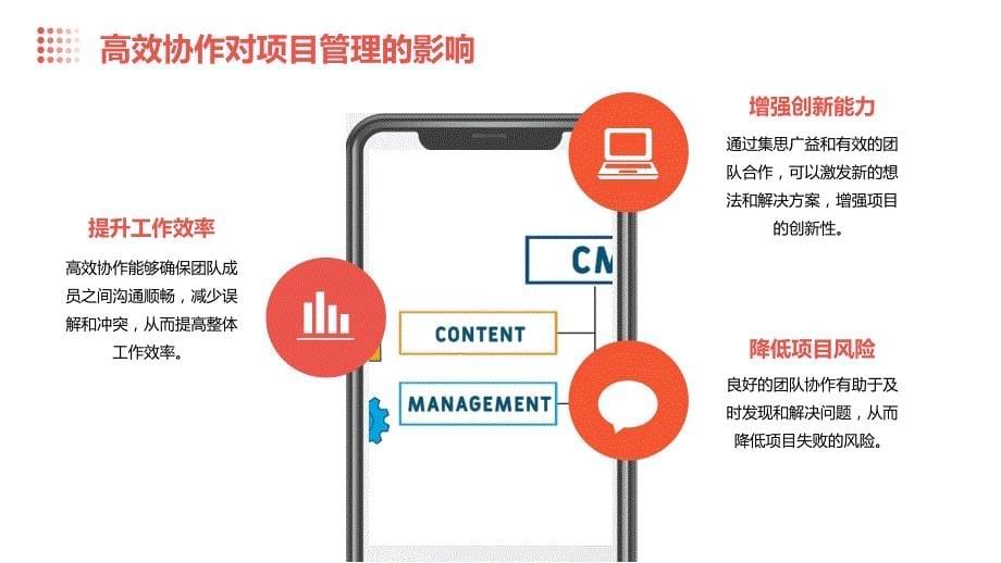 项目管理：实现高效协作和优质交付_第5页