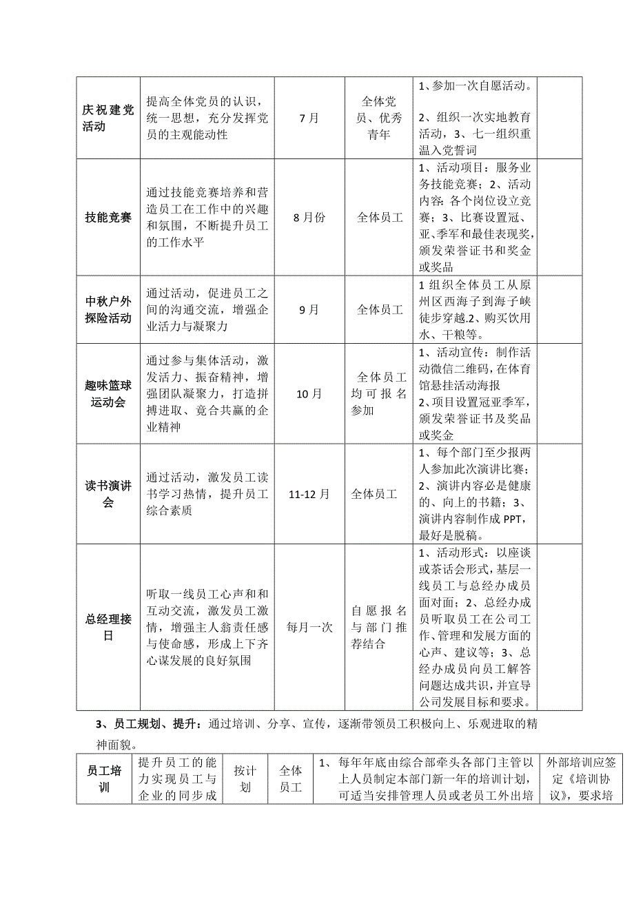 年度企业文 化建设计划方案文档_第4页