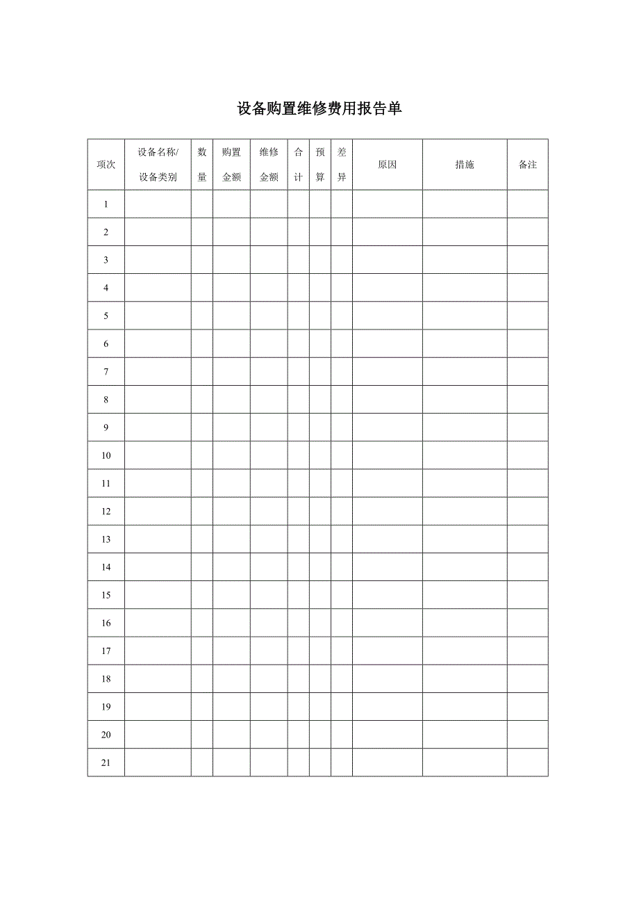 设备购置维修费用报告单_第1页