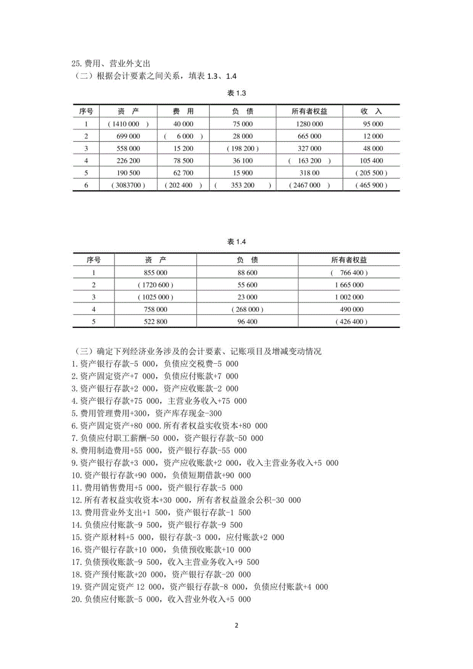 会计学基础课后练习题答案_第2页