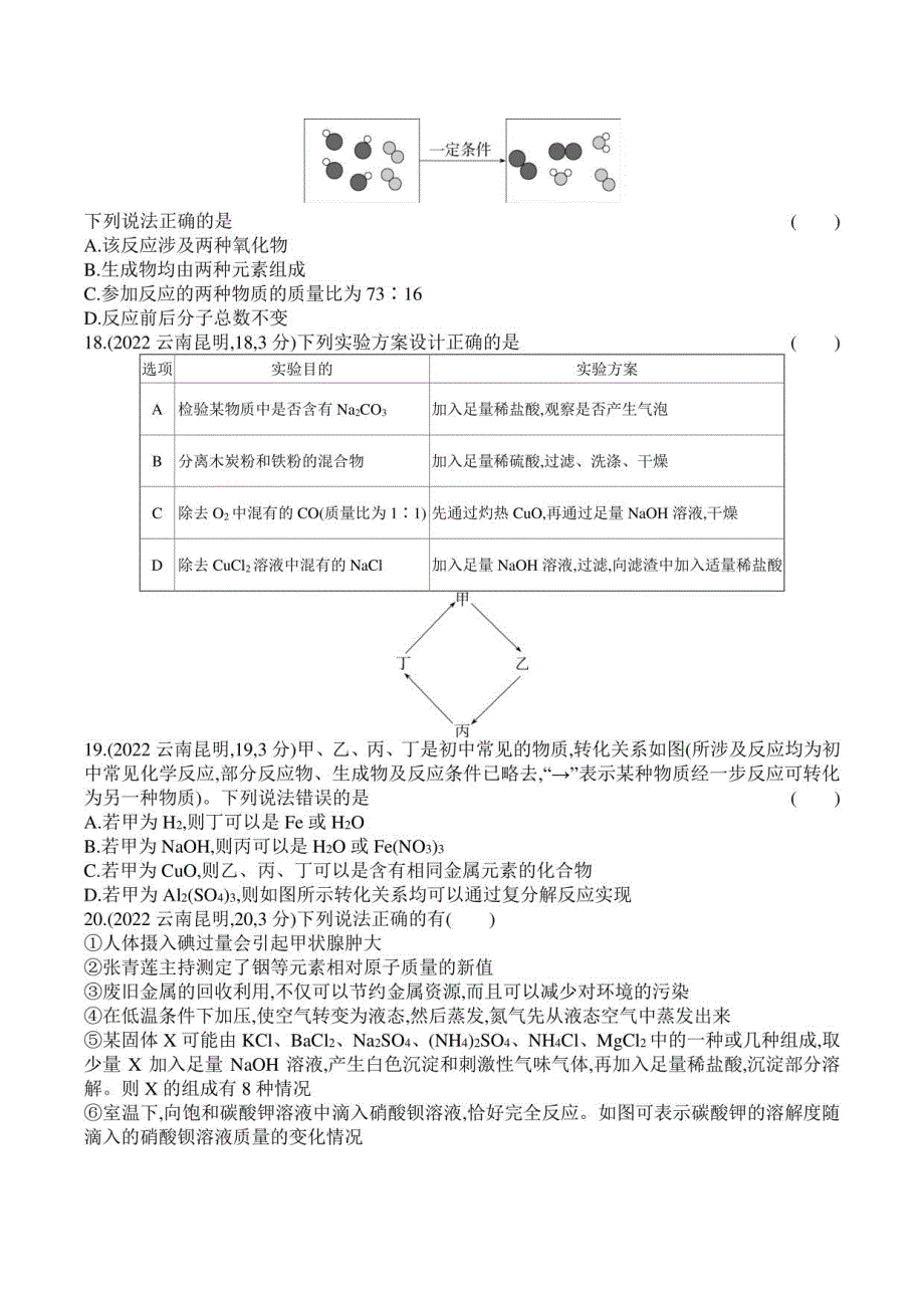 2022云南昆明化学中考试卷（含答案解析）_第3页