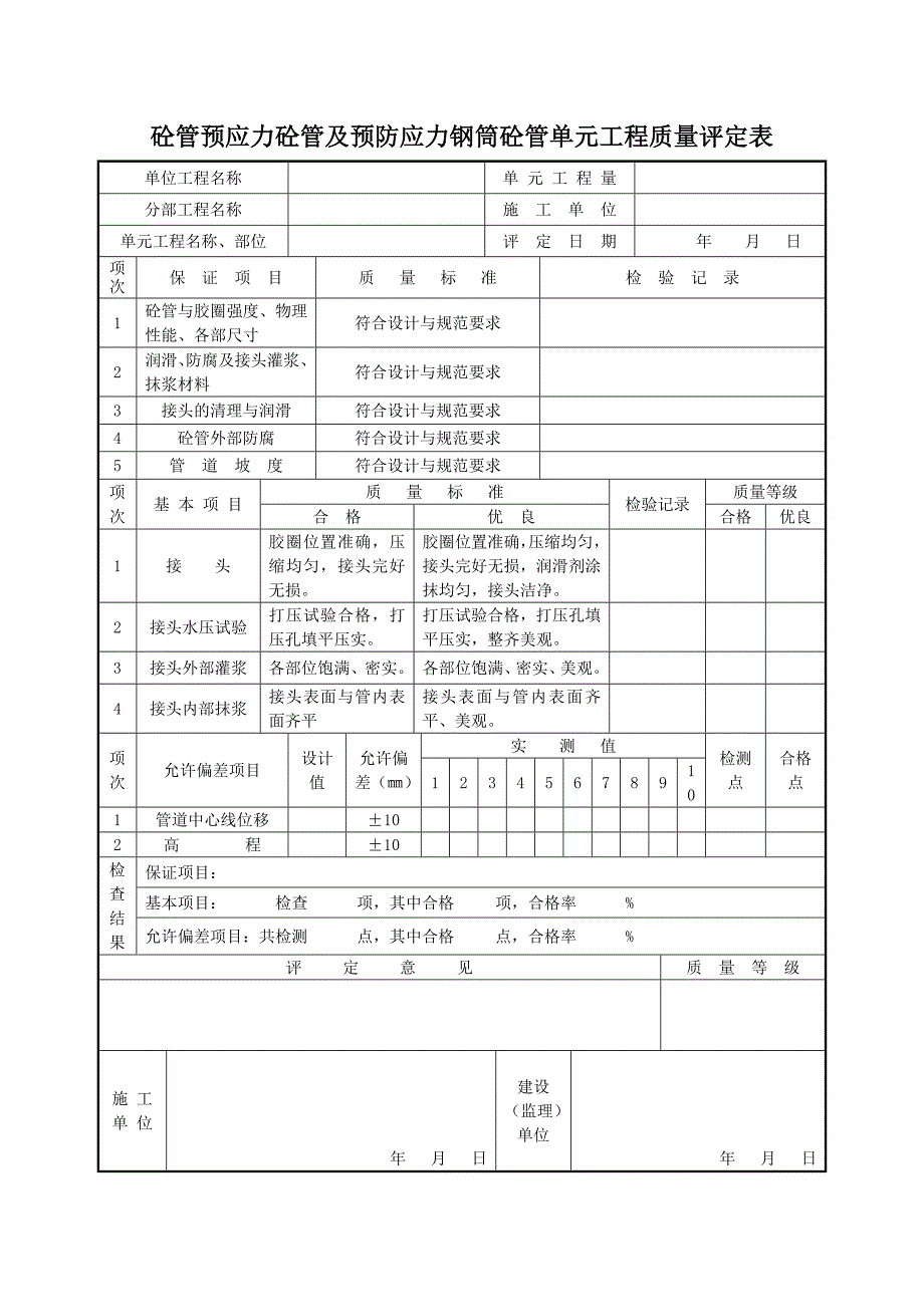 砼管预应力砼管及预防应力钢筒砼管单元工程质量评定表_第1页