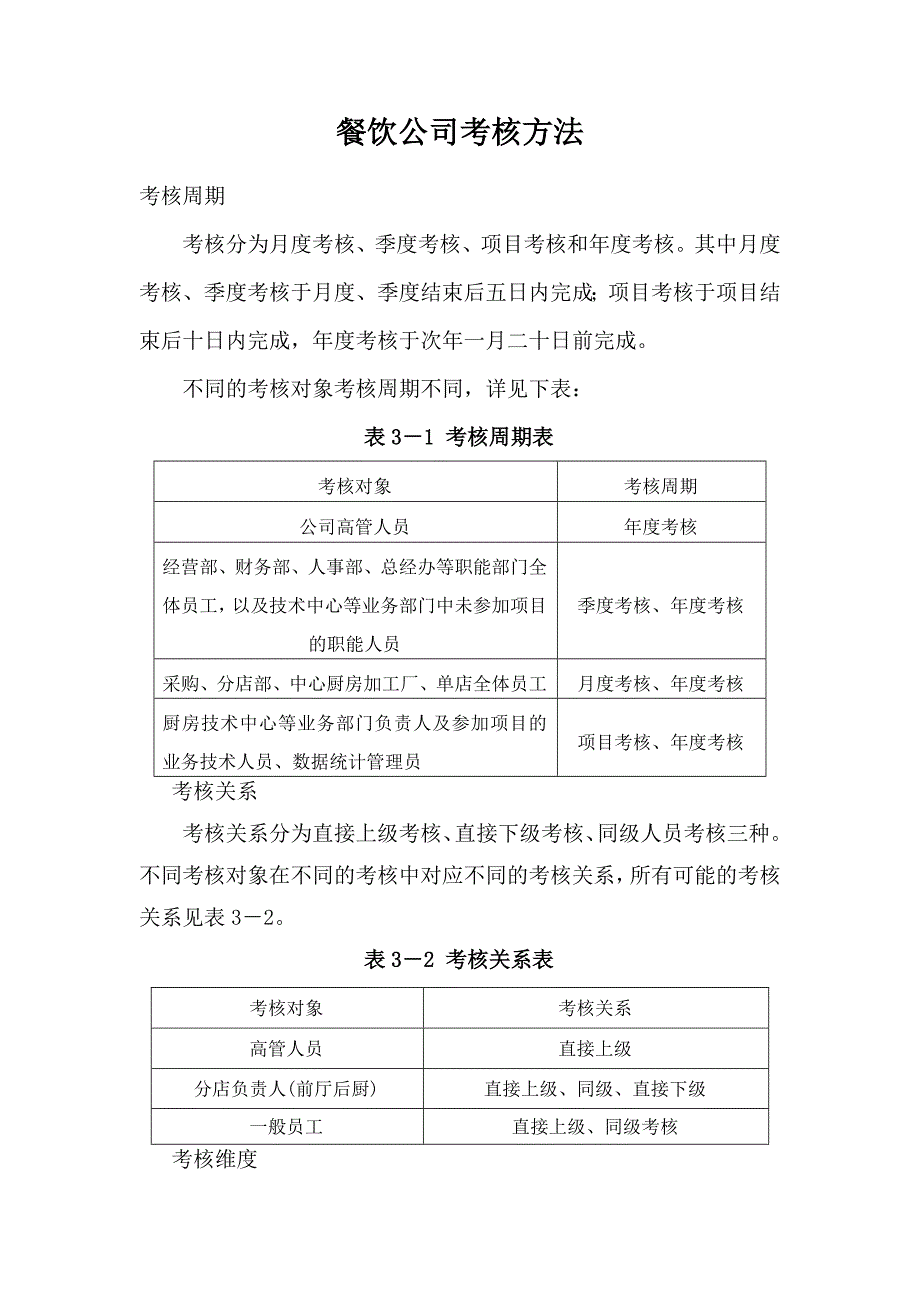 餐饮公司考核方法_第1页