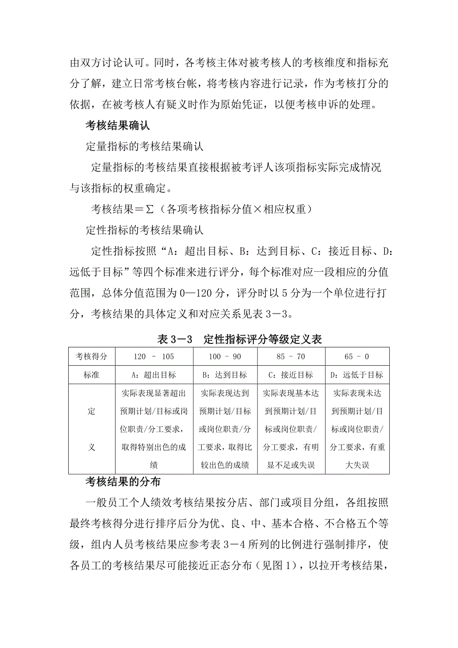 餐饮公司考核方法_第4页