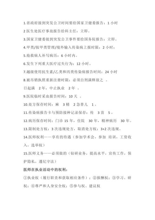 2021年临床执业考试第一单元密押题目