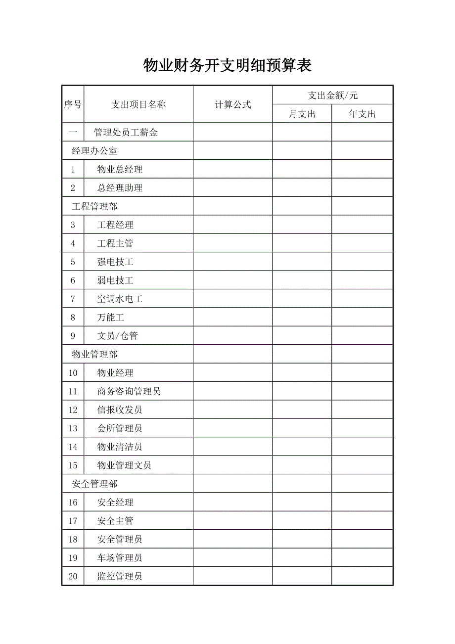 物业财务开支明细预算表_第1页