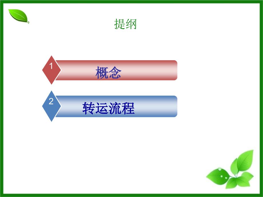 急危重症患者院内转运的安全管理新_第2页