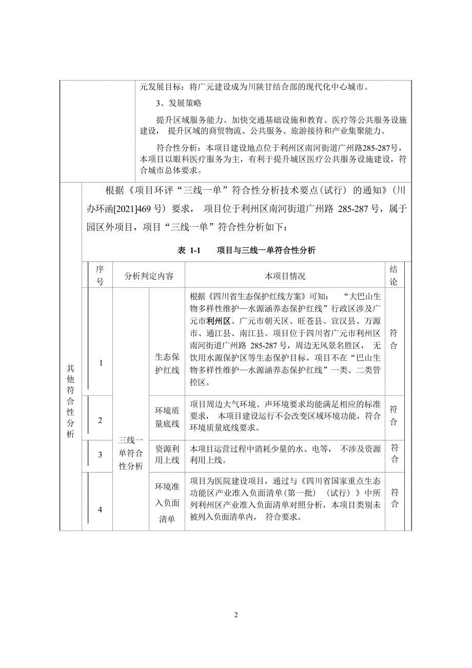 广元万江眼科医院新医院改（扩）建项目工程 环境影响报告_第5页