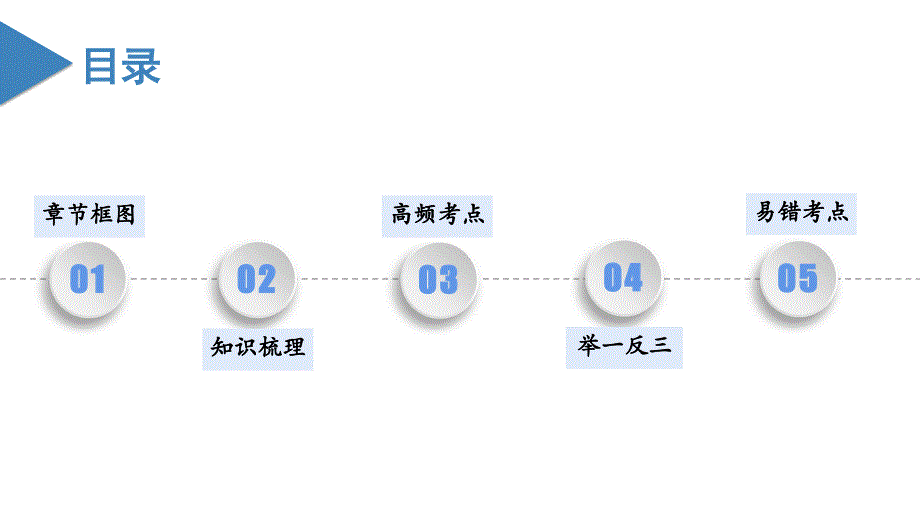 第2章 整式的加减（复习课件）七年级数学上册（人教版）_第2页