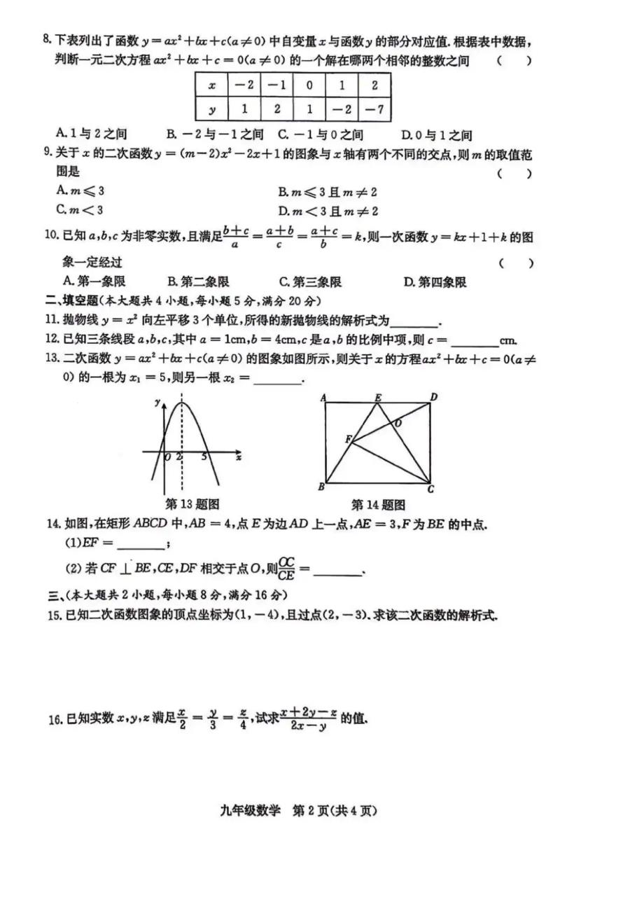 2023－2024学年九年级上学期期中数学调研卷(沪科版)_第2页