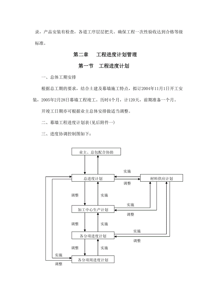 上海铁路南站站房幕墙工程施工组织_第4页