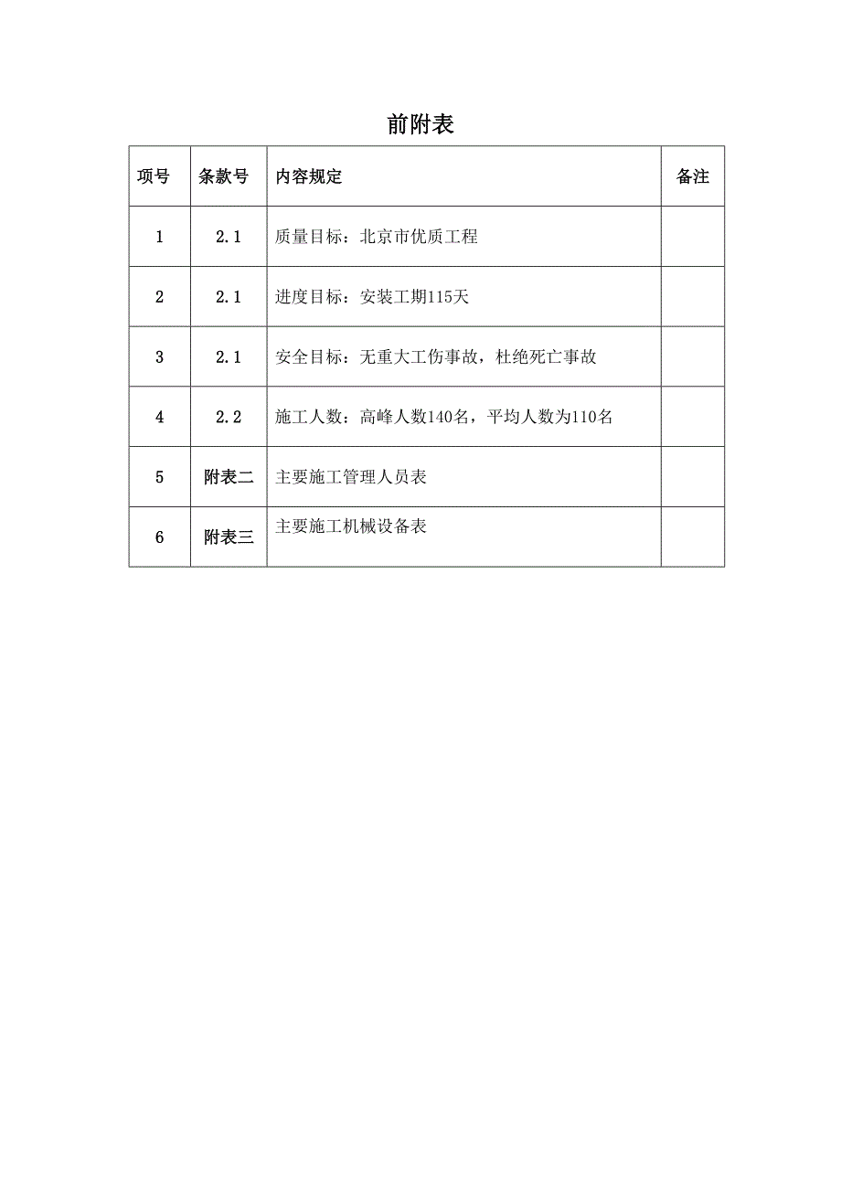 某大厦外装工程施工组织设计_第1页