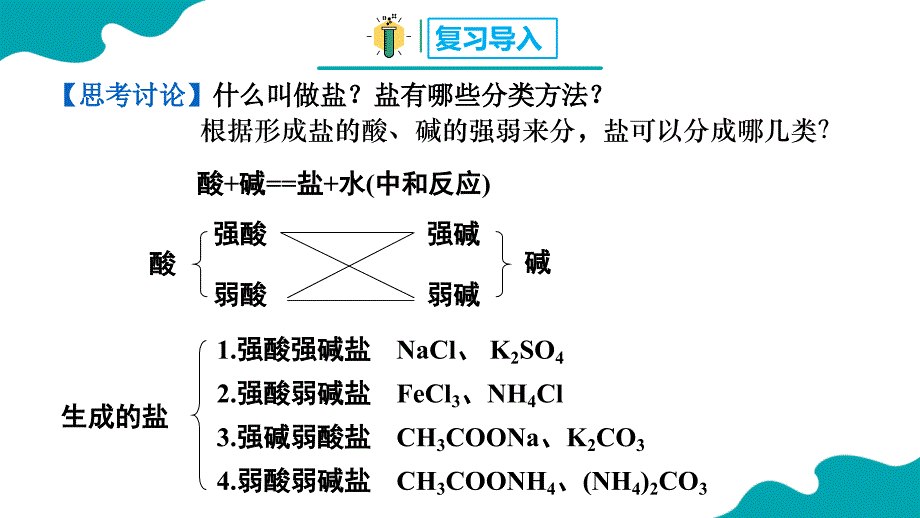 【高中化学】盐类的水解 课件 2023-2024学年高二上学期化学人教版（2019）选择性必修1_第3页