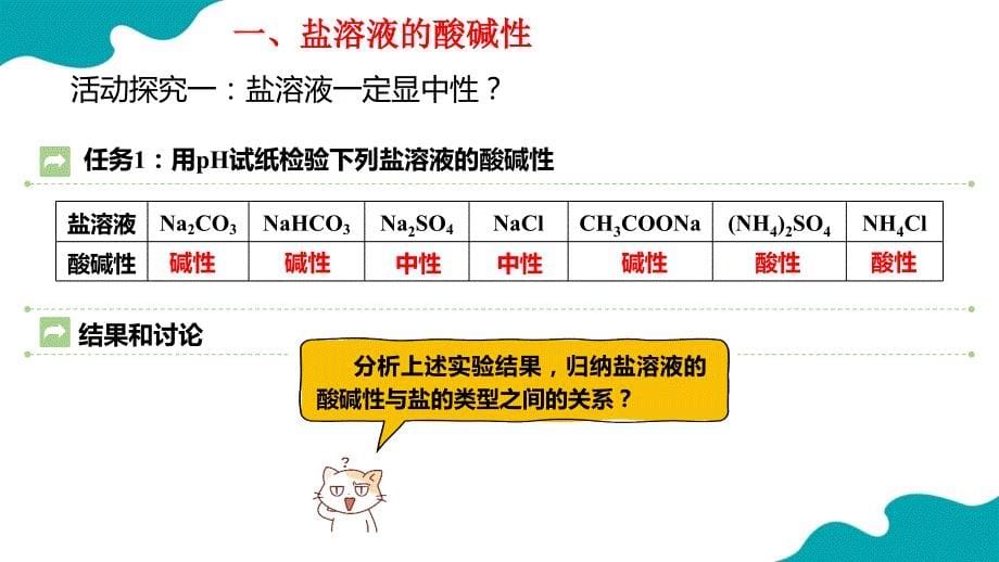 【高中化学】盐类的水解 课件 2023-2024学年高二上学期化学人教版（2019）选择性必修1_第5页