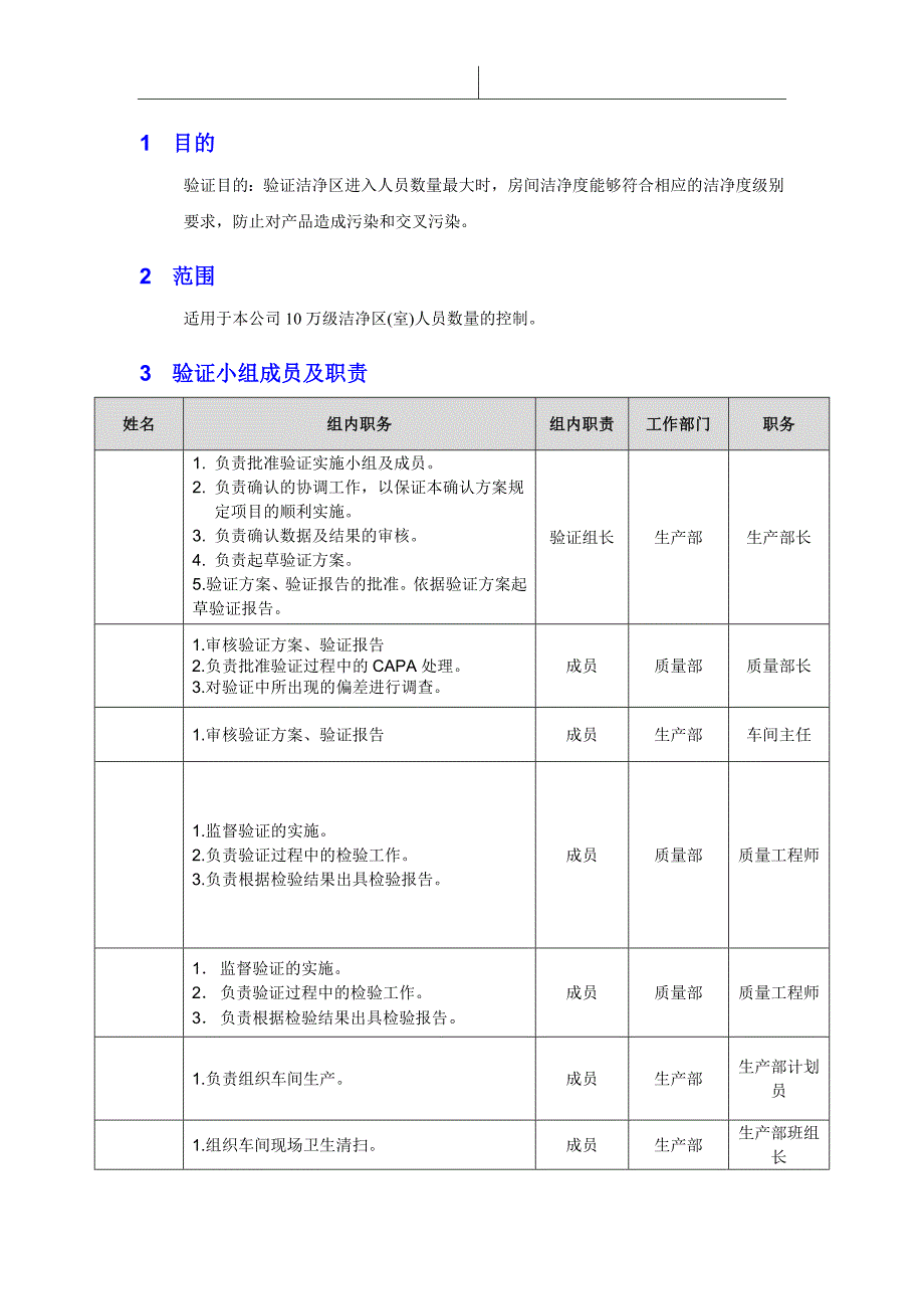 洁净区人员数量验证报告_第2页