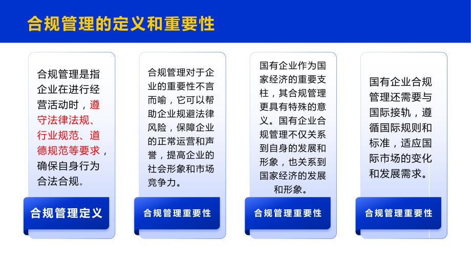 国有企业合规管理实务培训_第4页