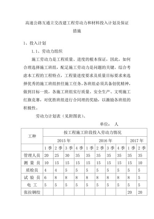 高速公路互通立交改建工程劳动力和材料投入计划及保证措施