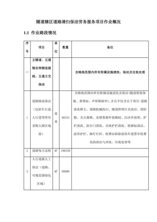 隧道辖区道路清扫保洁劳务服务项目作业概况